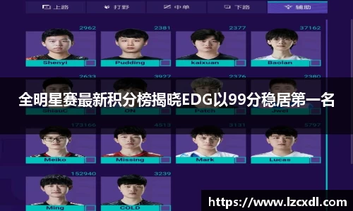 全明星赛最新积分榜揭晓EDG以99分稳居第一名