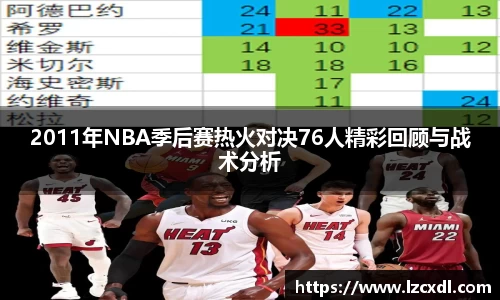 2011年NBA季后赛热火对决76人精彩回顾与战术分析