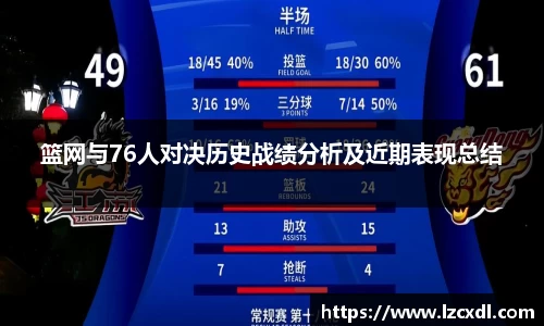 篮网与76人对决历史战绩分析及近期表现总结